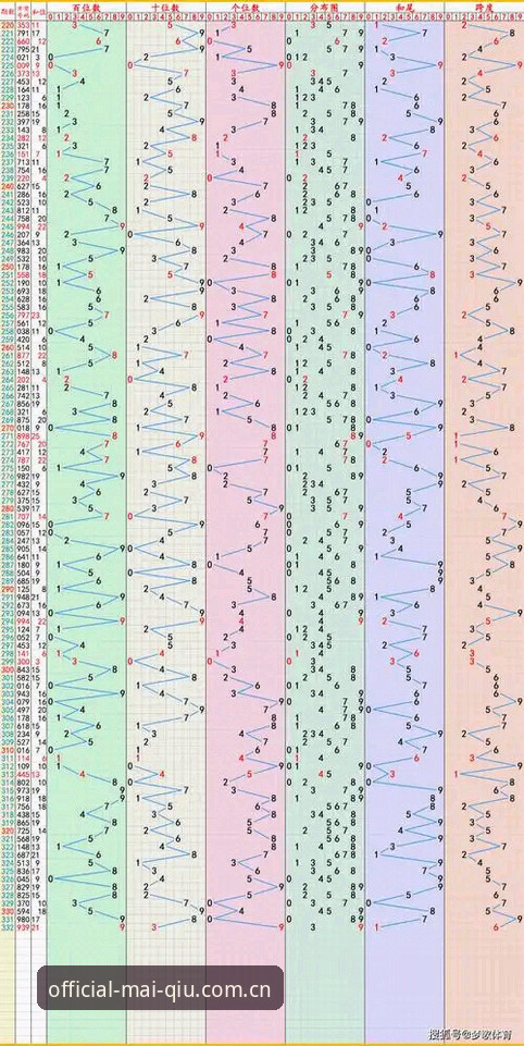 2025买球平台体育的5大核心功能解析：从注册到投注的完整指南