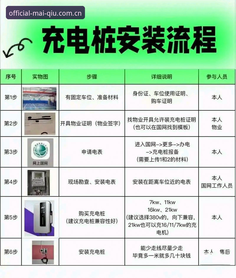 买球APP新版功能安装失败怎么办？实战派教你三步搞定